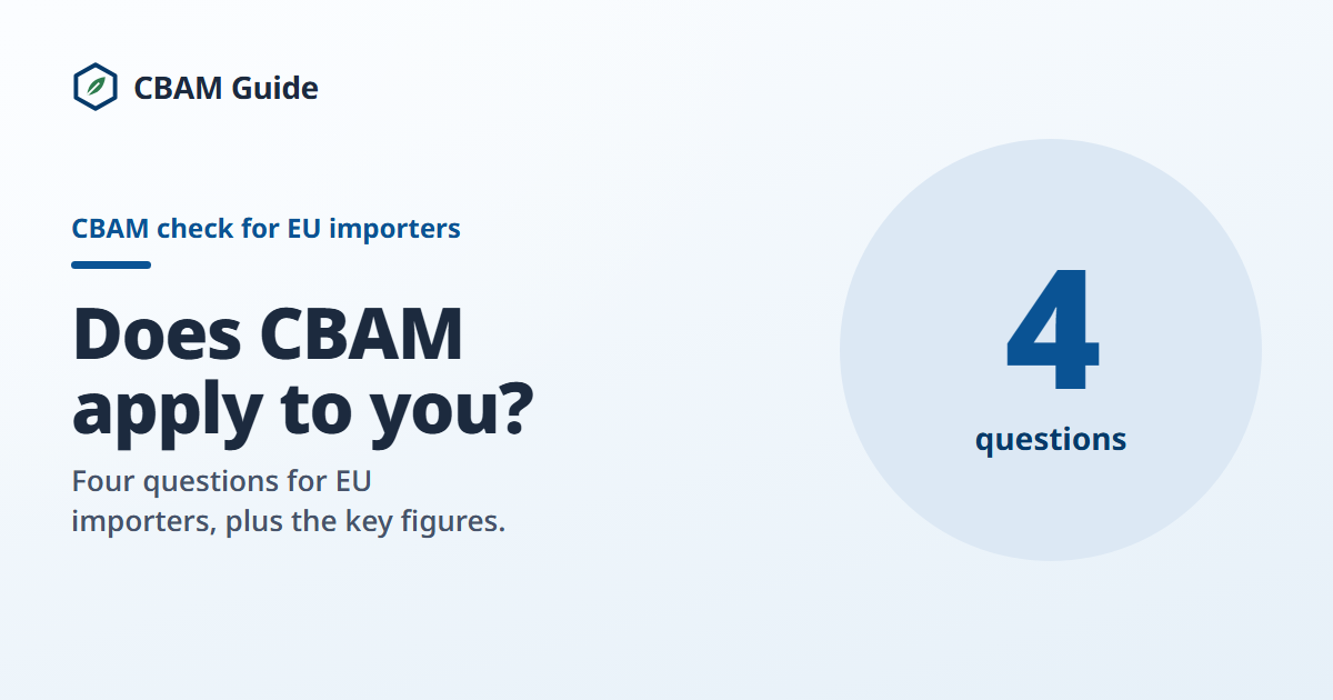 CBAM Goods List 2026: Every Covered CN Code by Sector | CBAM Guide